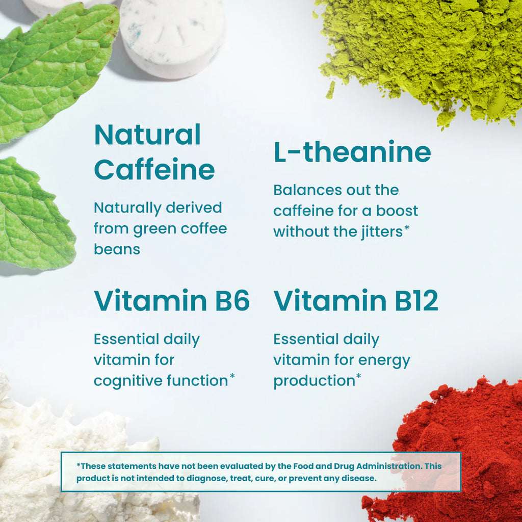 NEUROGUM ENERGY & FOCUS